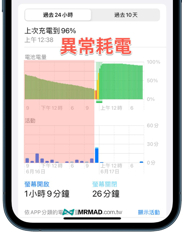 iOS 18省电技巧大公开，30招超实用解决iPhone耗电问题 - 2