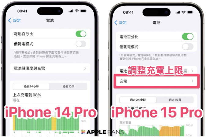 iOS 18 充电上限大升级，自行设置85%、90% 或95% - 2